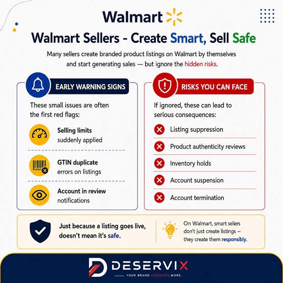 Error-Free Product Uploads Across All Marketplaces