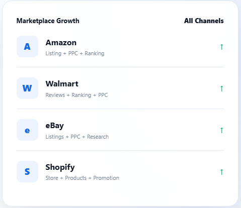 Build Visibility. <span>Earn Trust. Grow Sales.</span>